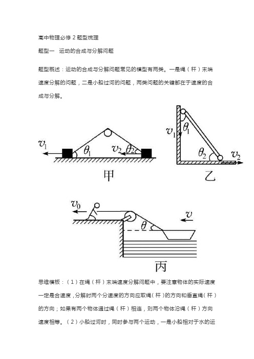 高中物理必修2题型梳理