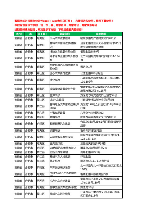 新版安徽省合肥市汽车改装工商企业公司名录名单黄页大全101家