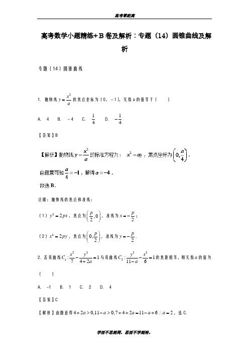 名校总结-2019年高考数学一轮复习-圆锥曲线专题精练及解析