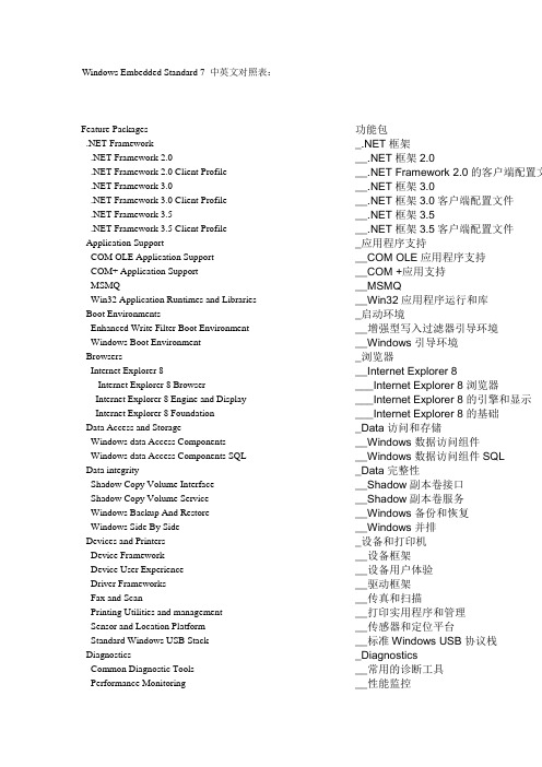 WES7 SP1_选项列表中英文对照表