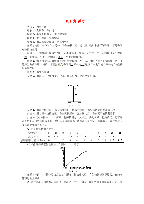 [苏科版]八年级物理下册8.1 力 弹力学点练习