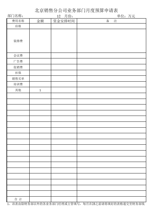 业务部门月度预算申请表