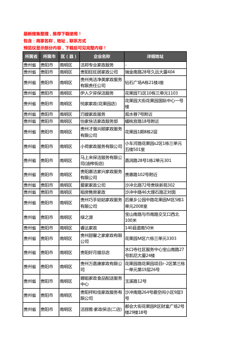 新版贵州省贵阳市南明区家政服务企业公司商家户名录单联系方式地址大全37家