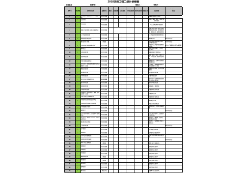 2018工程二级计划模板