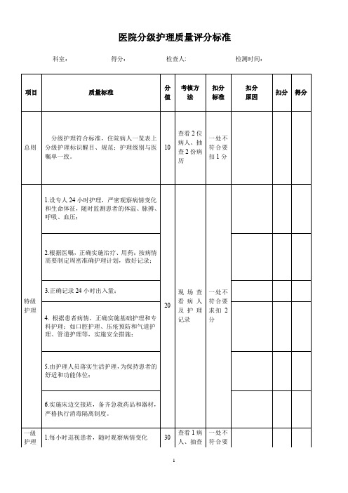 医院分级护理质量评分标准