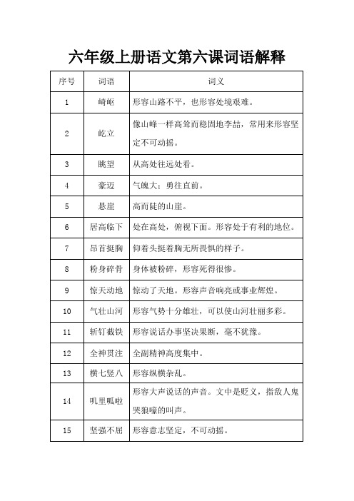 六年级上册语文第六课词语解释