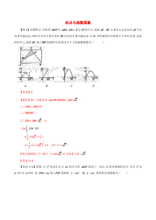 2021年中考数学压轴题提升训练动点与函数图象含解析