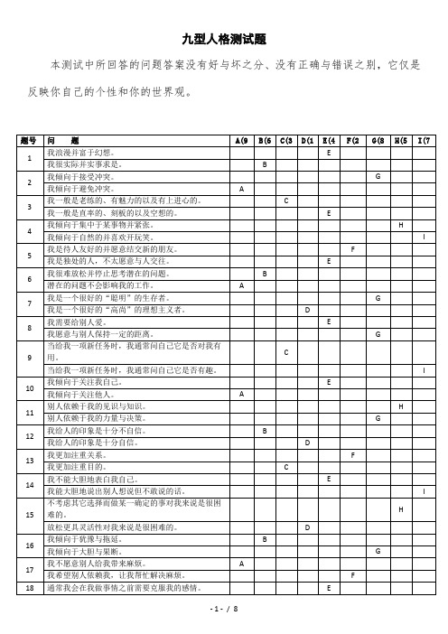 九型人格测试题标准版