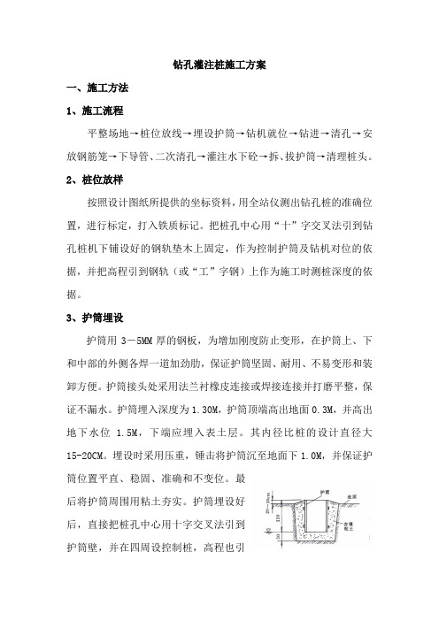 钻孔灌注桩施工方案