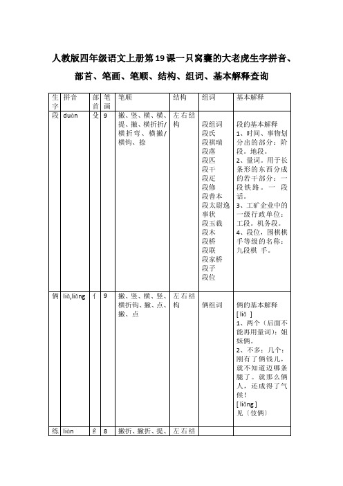 人教版四年级语文上册第19课一只窝囊的大老虎生字拼音、部首、笔画、笔顺、结构、组词、基本解释查询