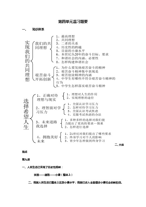 人教版思品九年第四单元满怀希望迎接明天基础测试