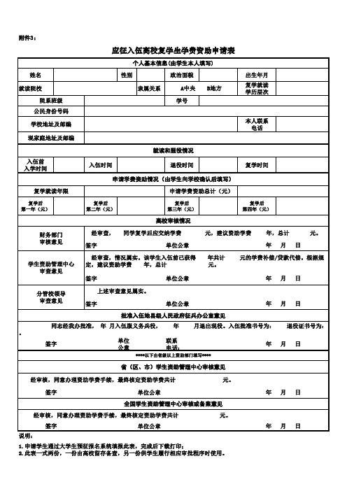 退役士兵复员复学学费资助申请表