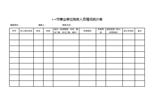 市级事业单位残疾人员情况统计表式样