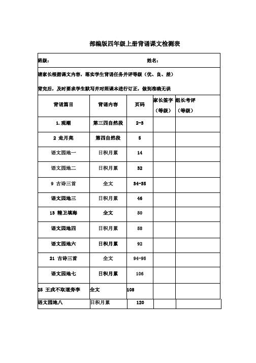 部编版四年级语文上册课文背诵闯关表及必背内容汇总