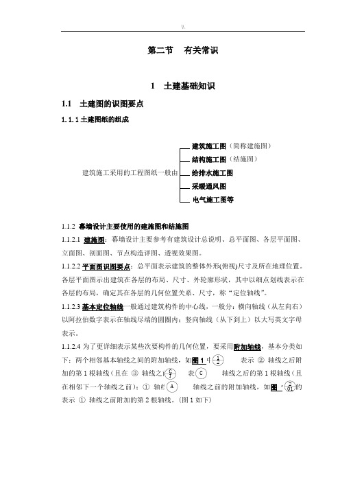 土建相关基础知识资料