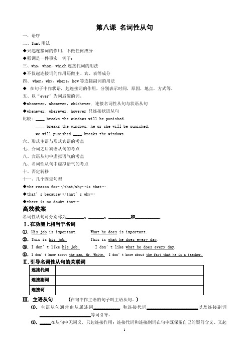 高考英语名词性从句经典讲练