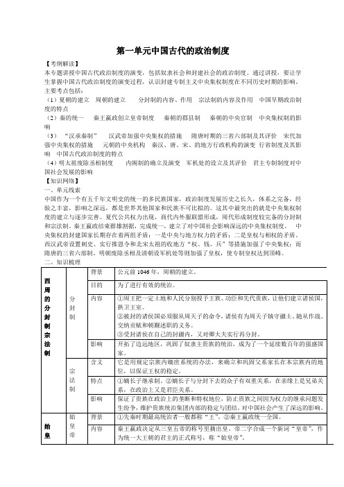 新课标一轮复习 中国古代的政治制度人教课标