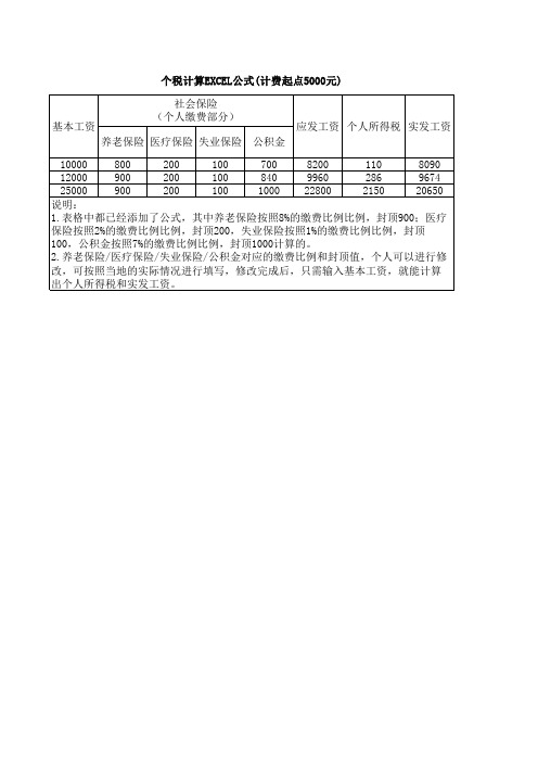 个税计算EXCEL公式(5000)