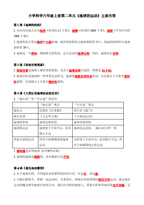 教科版六上科学第二单元《地球的运动》知识要点+重点实验+典型练习