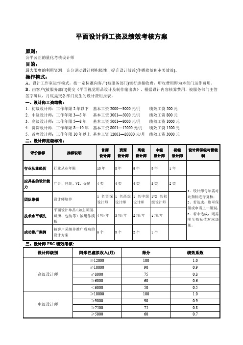平面设计师工资及绩效考核方案