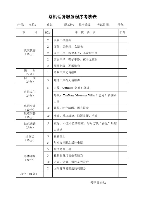 总机话务服务评分表(标准版)