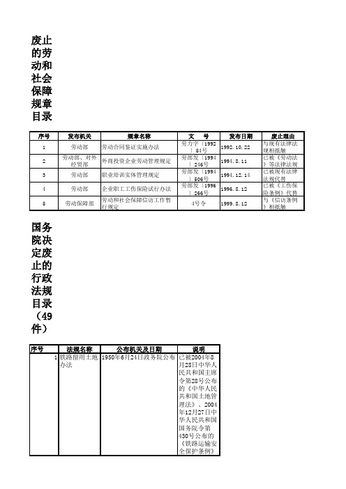 已经废止的法律一览表