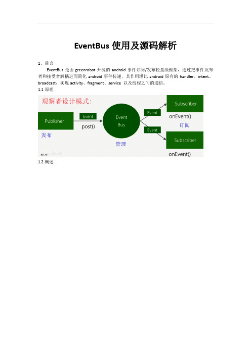 EventBus使用及源码解析