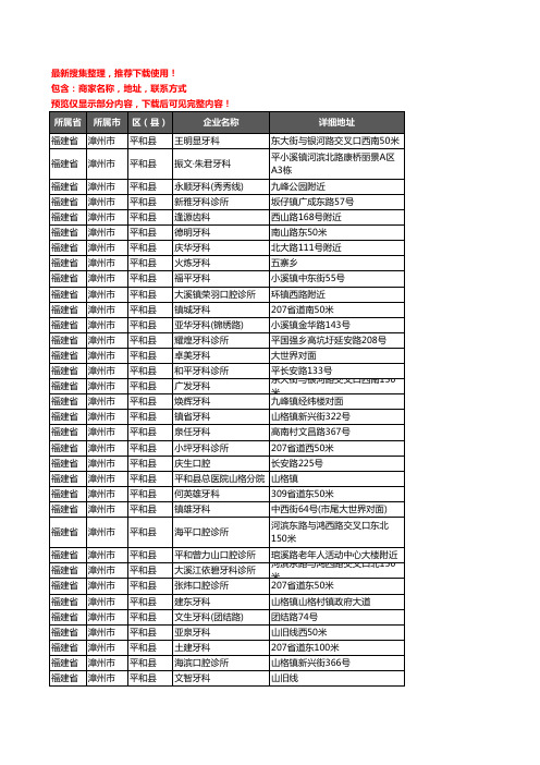 新版福建省漳州市平和县口腔企业公司商家户名录单联系方式地址大全39家