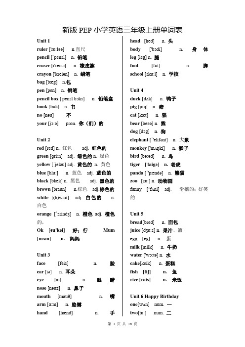 新版人教版小学英语(3-5年级)单词表