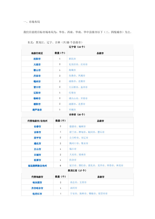 市场布局(全面、经典)讲解