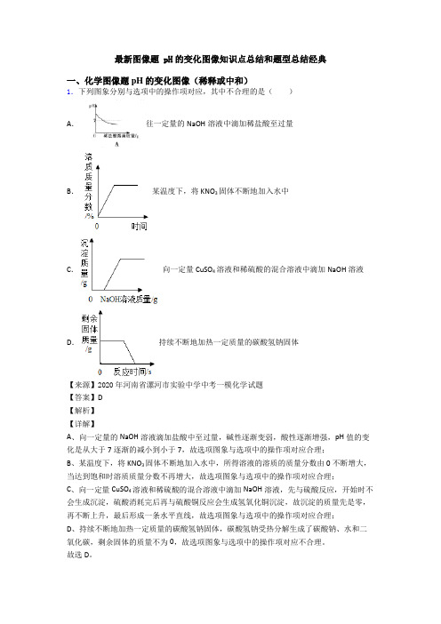 最新图像题 pH的变化图像知识点总结和题型总结经典