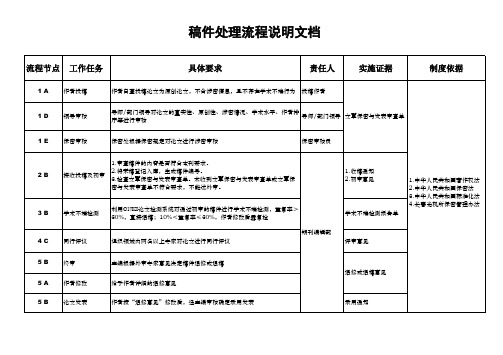 稿件处理流程说明文档