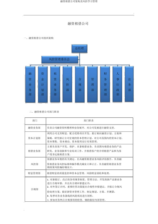 融资租赁公司架构及风控学习管理