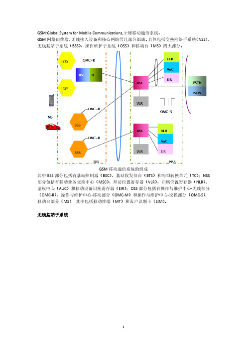 GSM无线通信原理.pdf