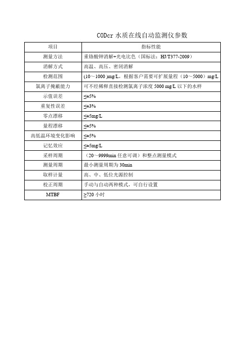 CODcr水质在线自动监测仪参数