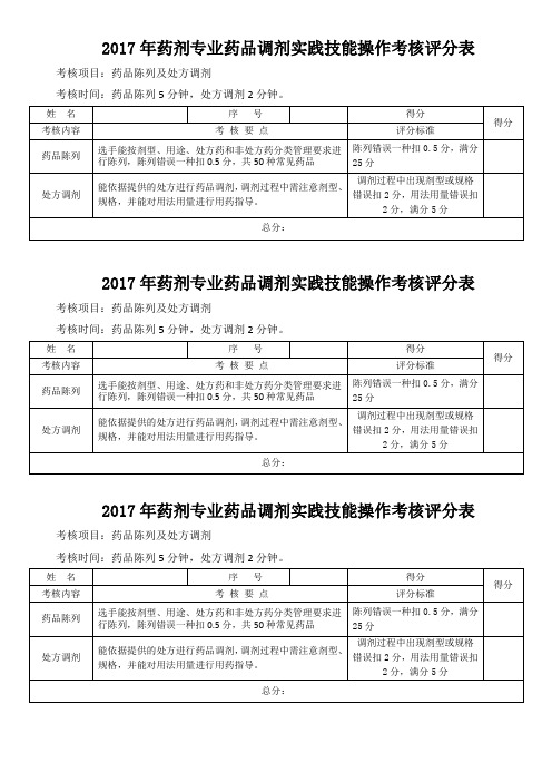 2017年药剂专业技能大赛药品陈列及处方调剂项目评分表