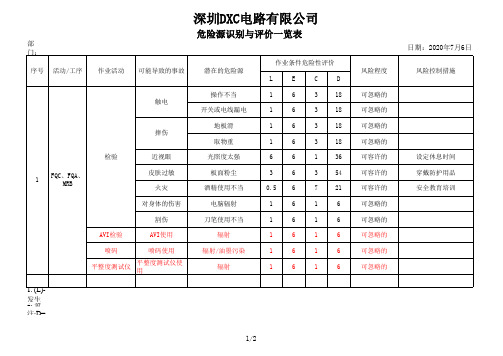 线路板FQC危险源识别与评价一览表