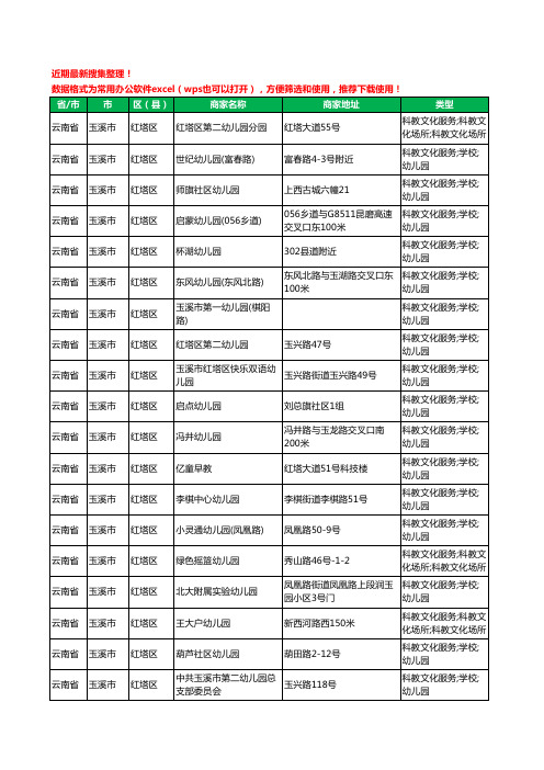 2020新版云南省玉溪市红塔区幼儿园工商企业公司商家名录名单黄页联系方式电话大全100家