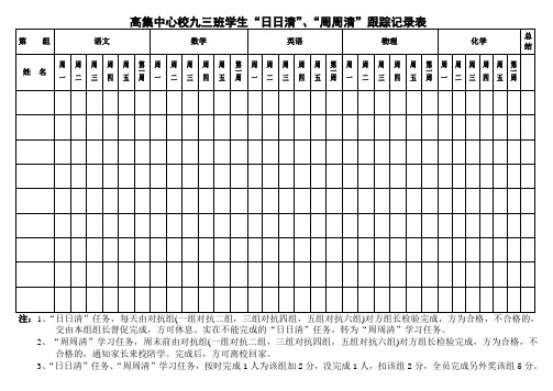 九三日清、周清、记录表