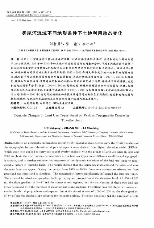 秃尾河流域不同地形条件下土地利用动态变化