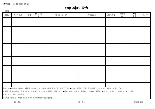 巡检记录表