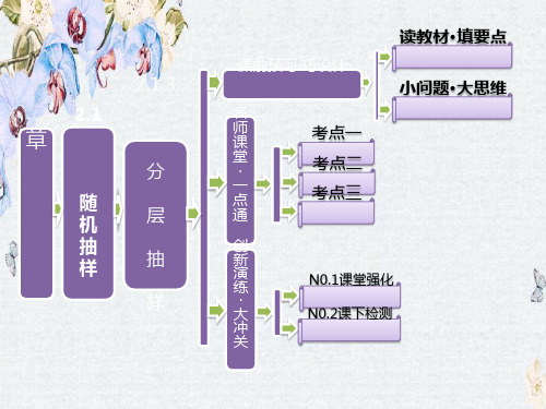 高中数学人教B版必修3课件2.1.3 分层抽样精选ppt课件