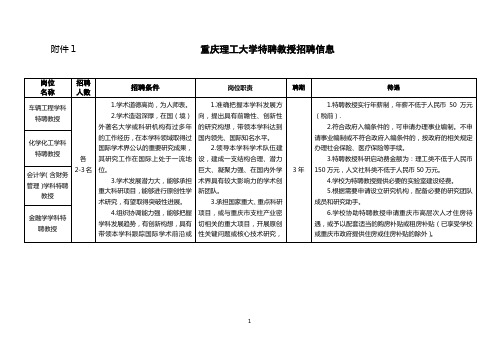 重庆理工大学特聘教授招聘信息