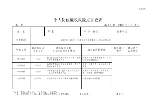 个人岗位廉政风险点自查表