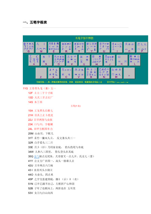 五笔字根表+图片