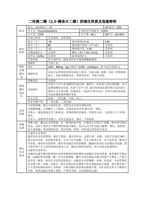 二环庚二烯(2,5-降冰片二烯)的理化性质及危险特性表