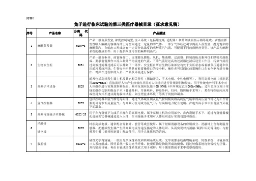 三类免临床(征求意见稿)