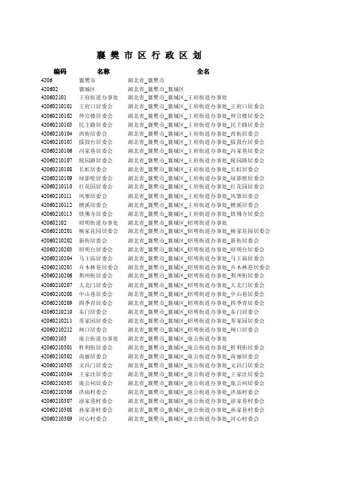 襄阳市区行政区划