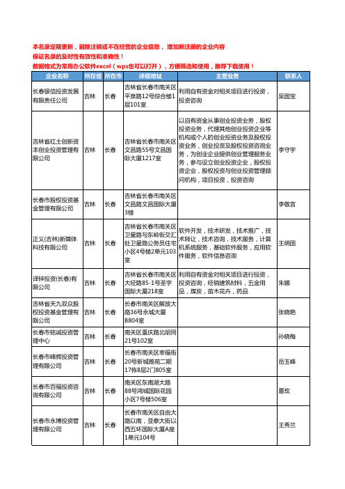 2020新版吉林省长春投资咨询工商企业公司名录名单黄页联系方式大全533家