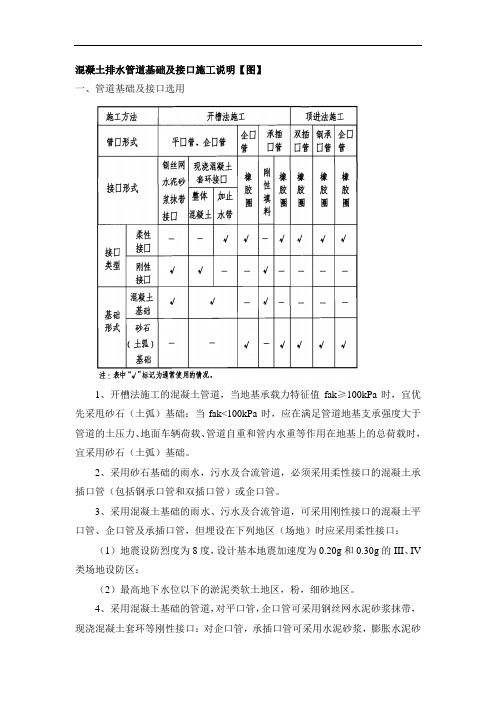 混凝土排水管道基础及接口施工说明